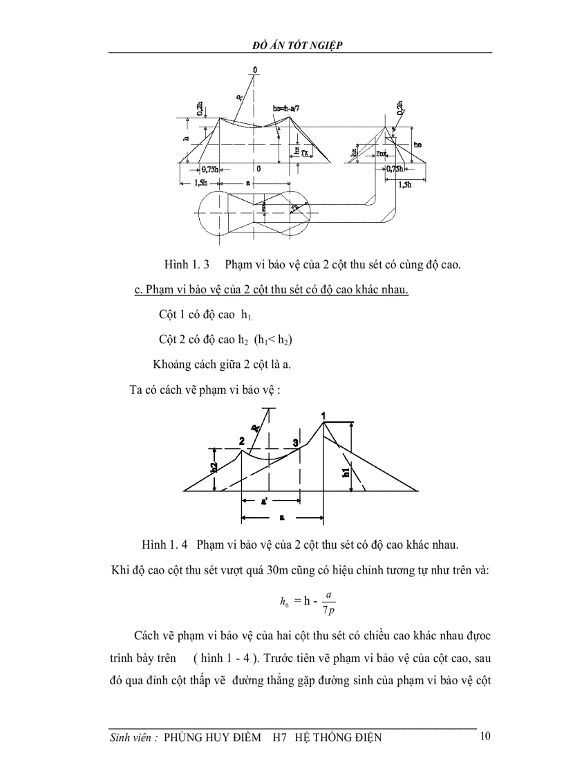 image for page Thiết kế hệ thống chống sét cho một trạm biến áp và đường dây cao áp dẫn tới trạm