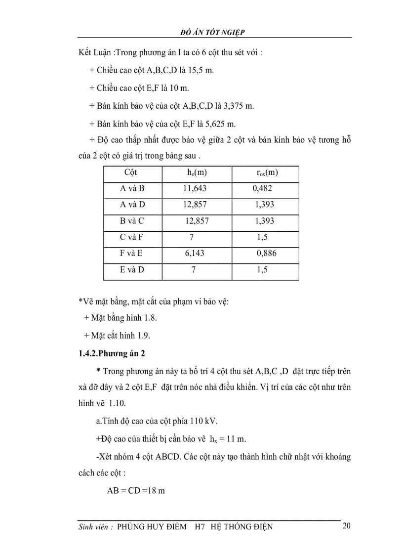 image for page Thiết kế hệ thống chống sét cho một trạm biến áp và đường dây cao áp dẫn tới trạm