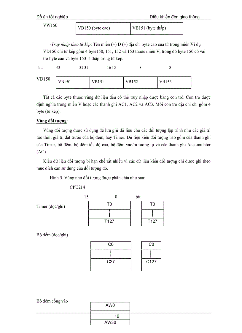 image for page Thiết Kế Hệ Thống Điều Khiển Đèn Giao Thông Trên Micro PLC SIMATIC S7 200