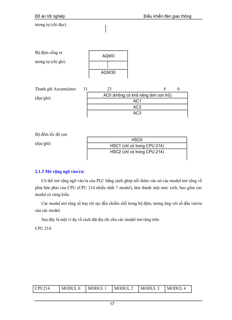 image for page Thiết Kế Hệ Thống Điều Khiển Đèn Giao Thông Trên Micro PLC SIMATIC S7 200