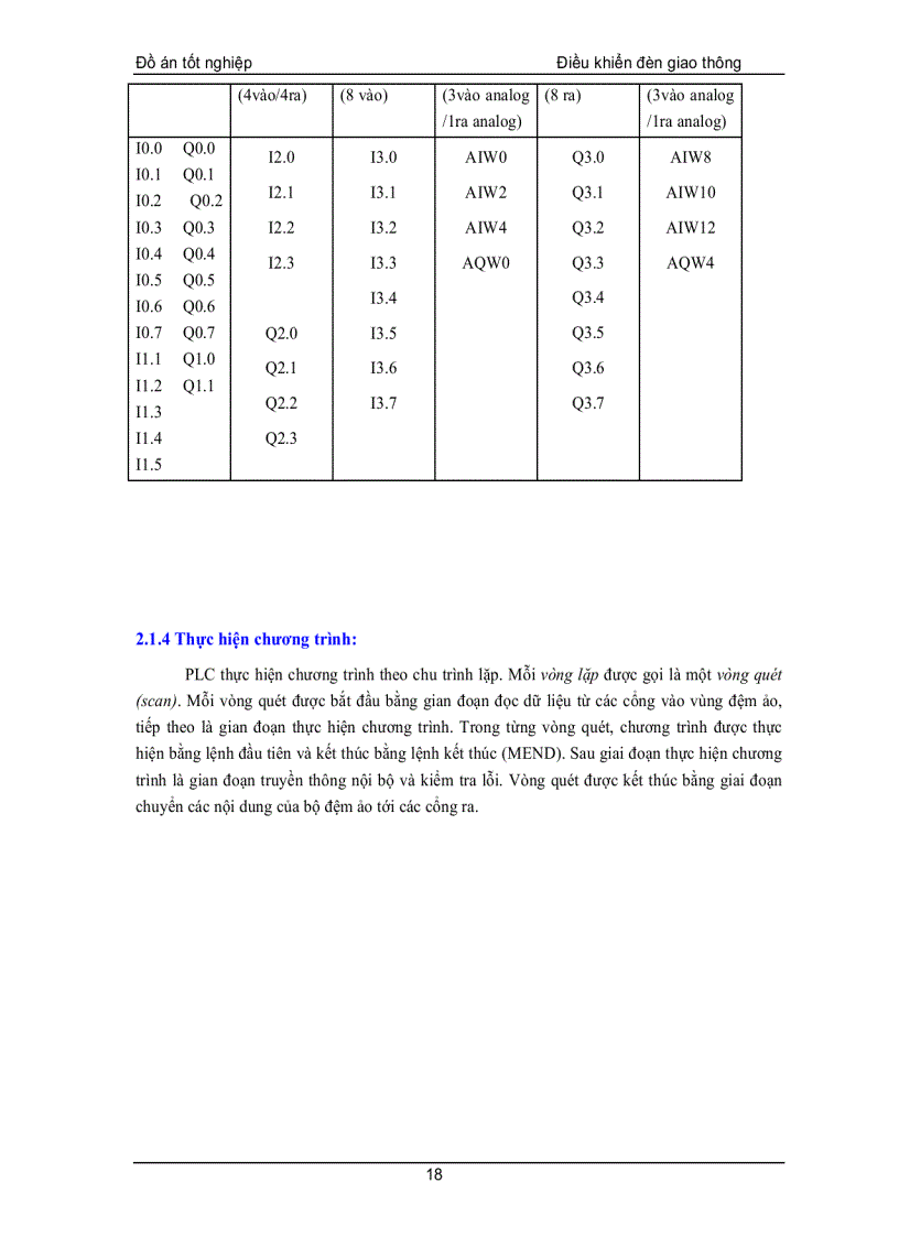 image for page Thiết Kế Hệ Thống Điều Khiển Đèn Giao Thông Trên Micro PLC SIMATIC S7 200
