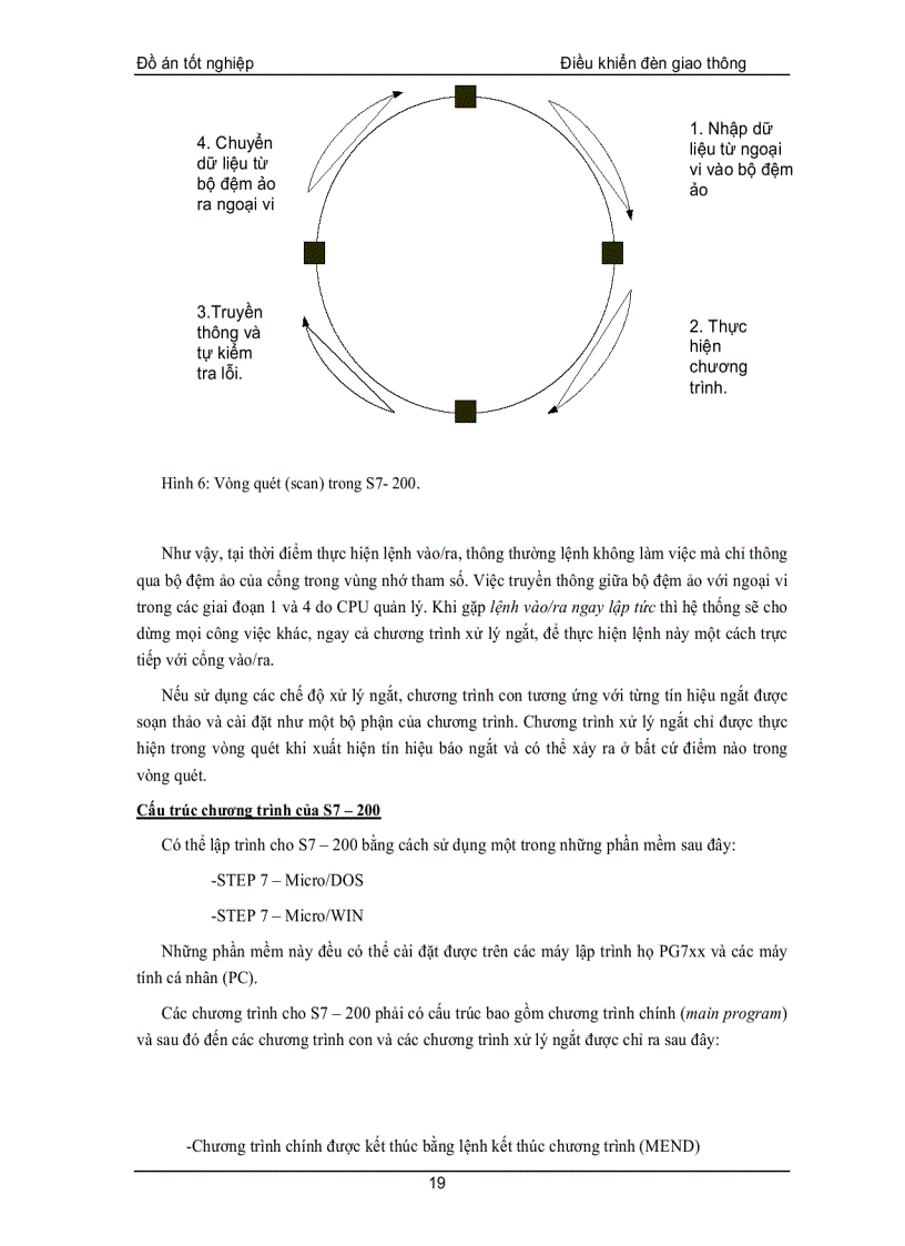 image for page Thiết Kế Hệ Thống Điều Khiển Đèn Giao Thông Trên Micro PLC SIMATIC S7 200