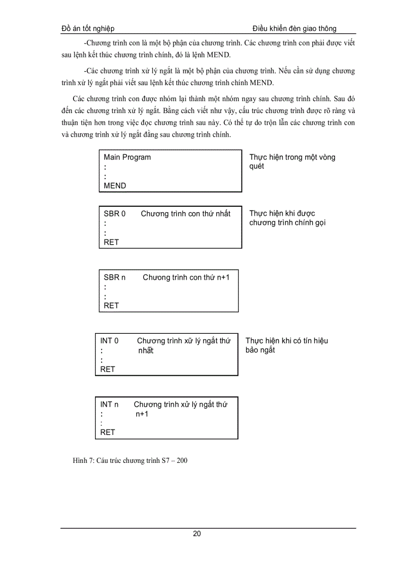 image for page Thiết Kế Hệ Thống Điều Khiển Đèn Giao Thông Trên Micro PLC SIMATIC S7 200