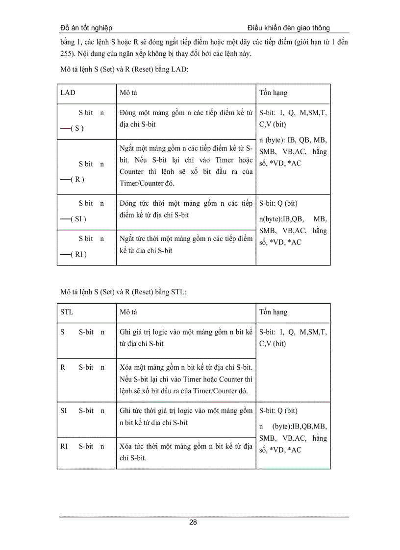 image for page Thiết Kế Hệ Thống Điều Khiển Đèn Giao Thông Trên Micro PLC SIMATIC S7 200