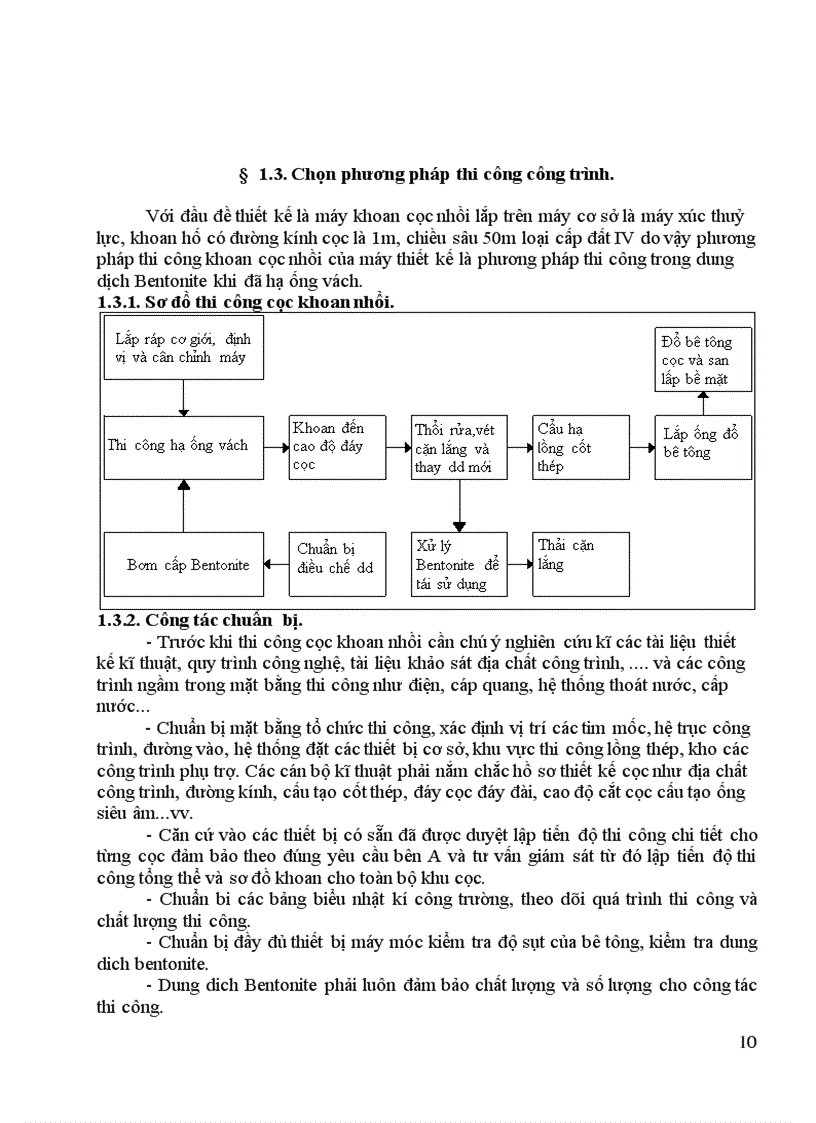 image for page Thiết kế máy khoan cọc nhồi