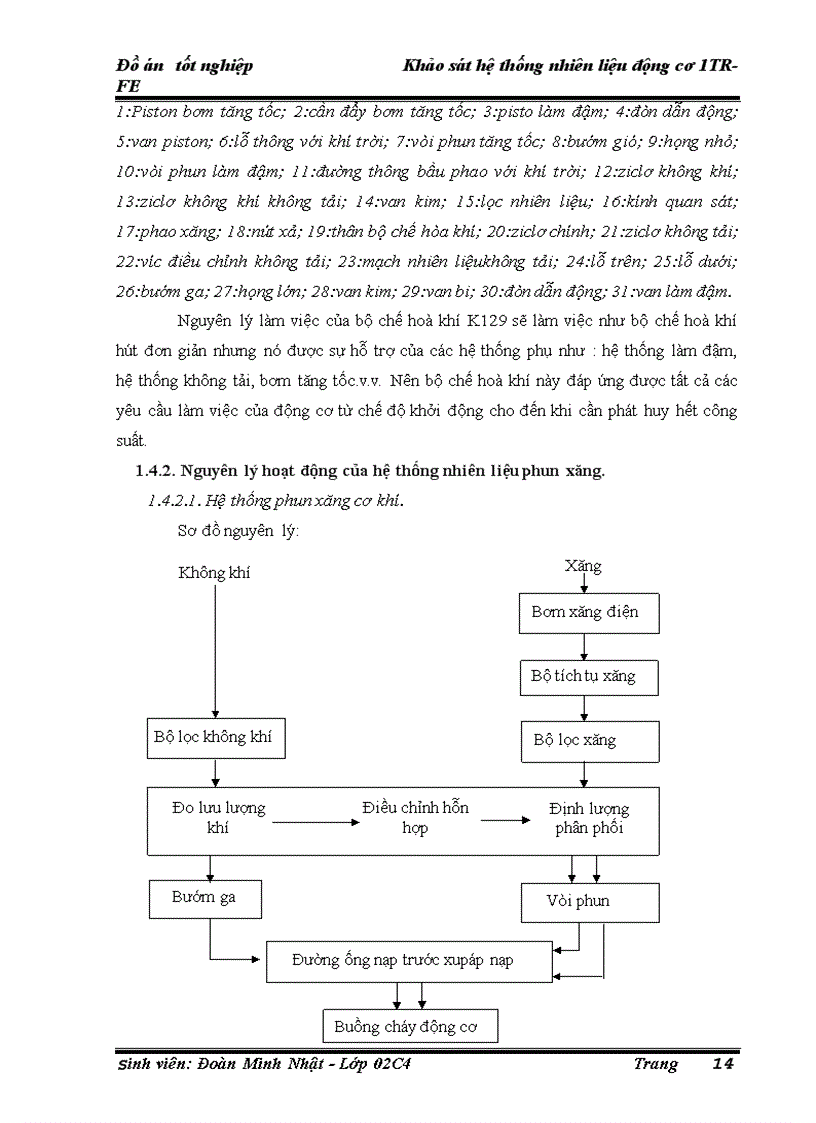 image for page Khảo sát hệ thống nhiên liệu động cơ 1TR FE