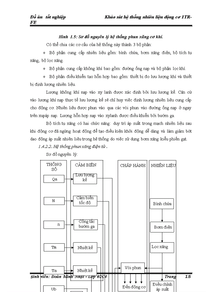 image for page Khảo sát hệ thống nhiên liệu động cơ 1TR FE
