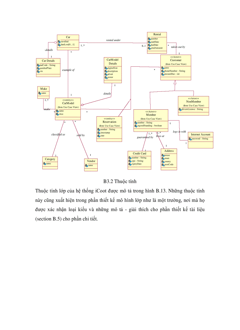 image for page Phát triển phần mềm hướng đối tượng Case Study iCoot