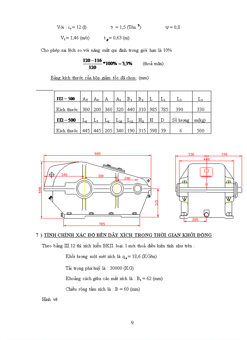 image for page Thiết kế băng gầu