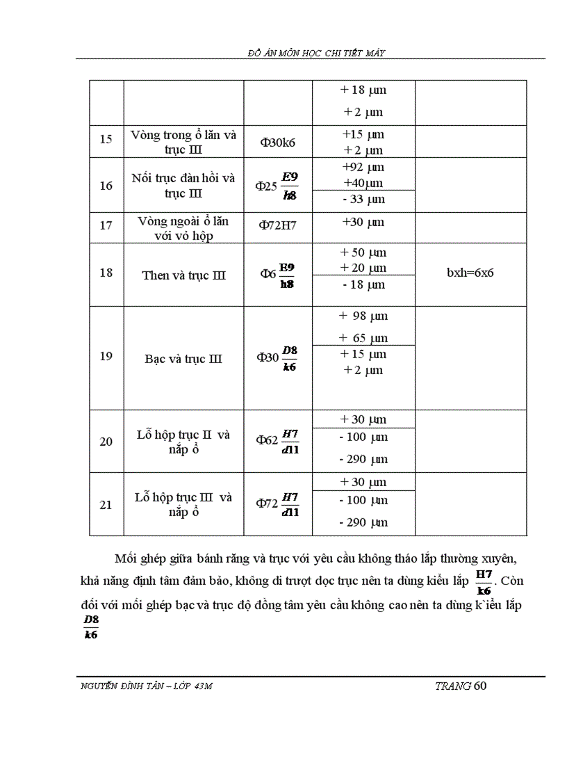 image for page Thiết kế hệ dẫn động cơ cấu nâng gồm có hộp giảm tốc côn trụ và bộ truyền đai dẹt