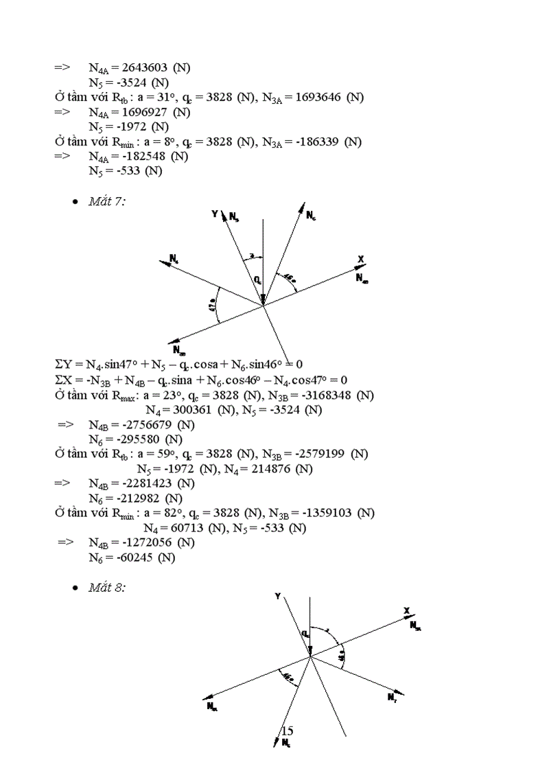 image for page Tính toán cần trục tháp bánh lốp sức nâng