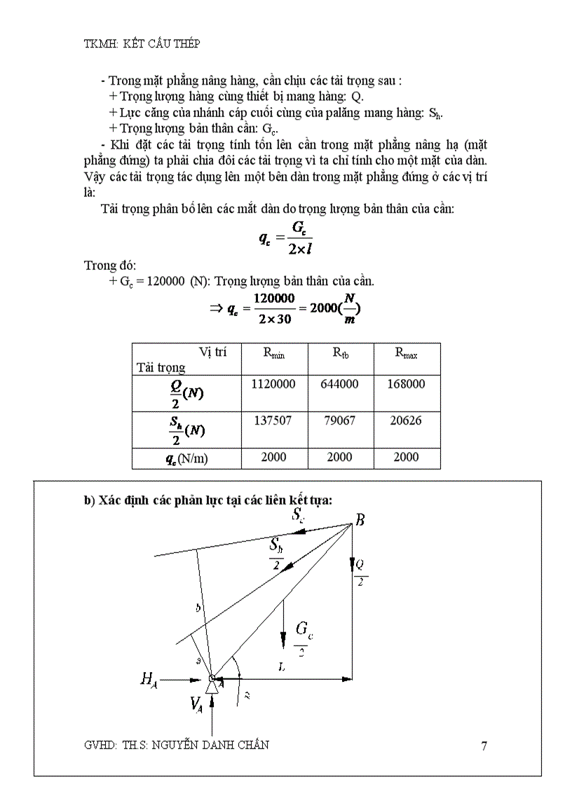 image for page Tính toán kết cấu thép cần của cần trục bánh xích sức nâng q 160 tấn