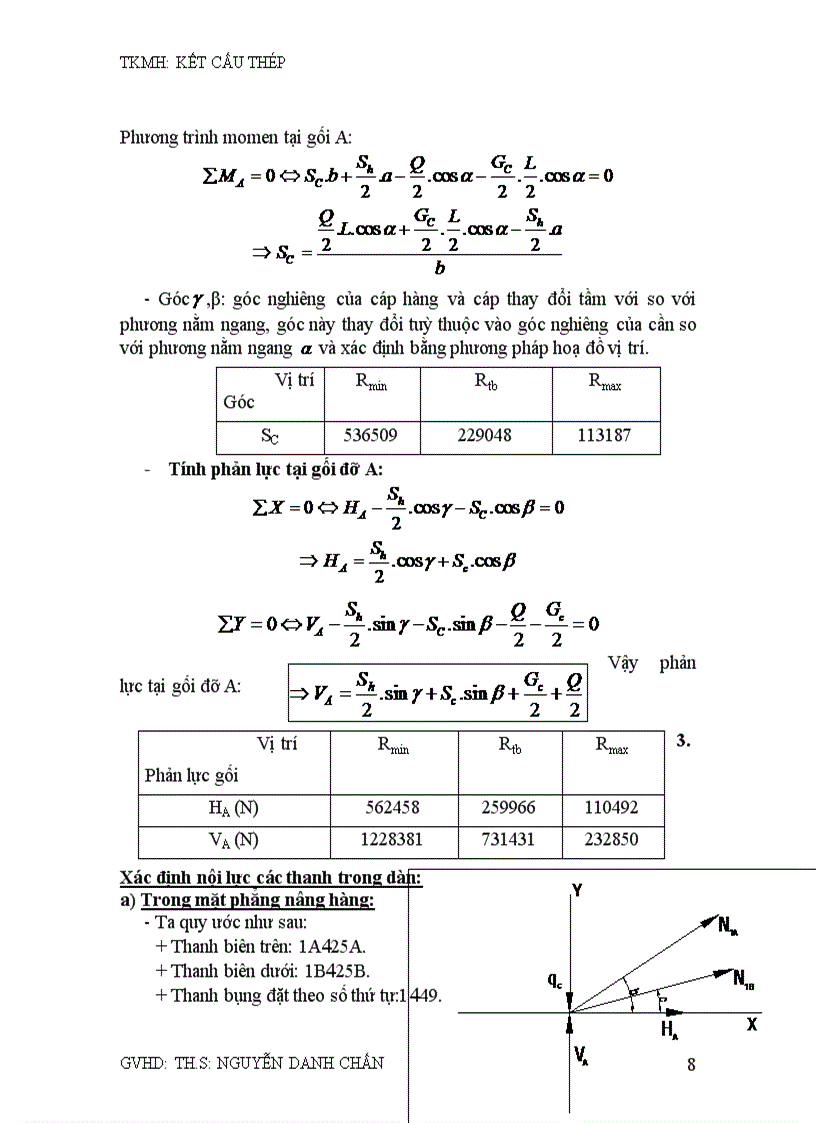 image for page Tính toán kết cấu thép cần của cần trục bánh xích sức nâng q 160 tấn