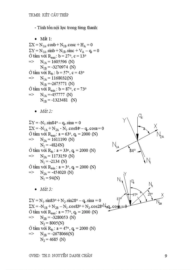 image for page Tính toán kết cấu thép cần của cần trục bánh xích sức nâng q 160 tấn