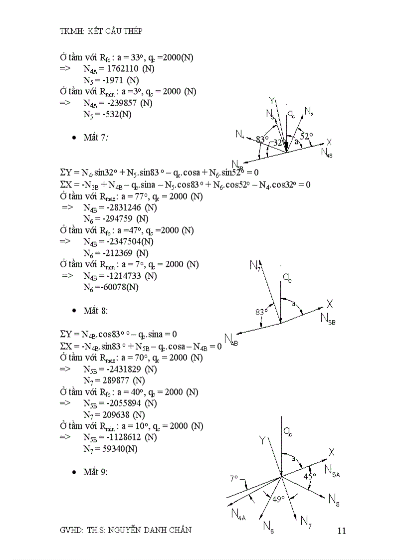 image for page Tính toán kết cấu thép cần của cần trục bánh xích sức nâng q 160 tấn