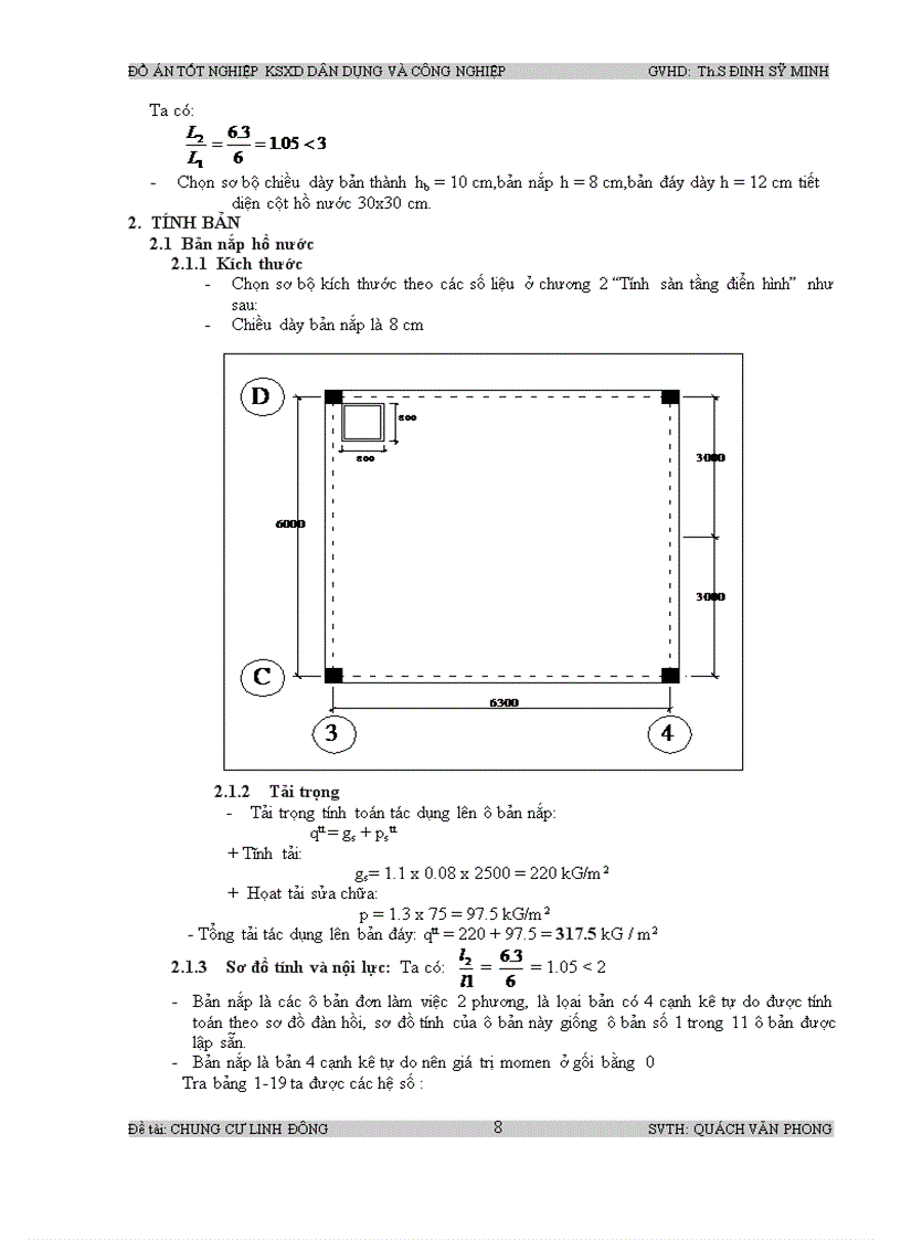 image for page Thiết kế chung cư linh đông