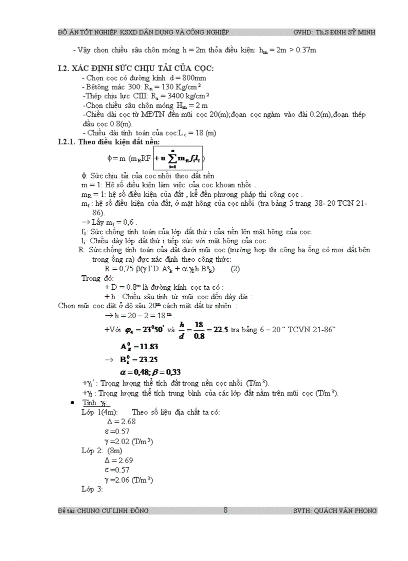 image for page Thiết kế chung cư linh đông
