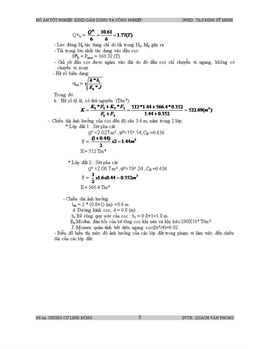 image for page Thiết kế chung cư linh đông