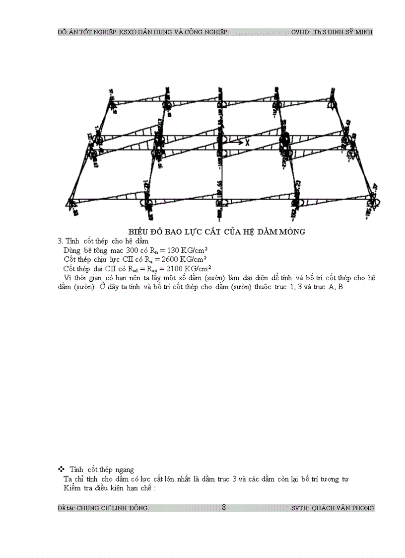 image for page Thiết kế chung cư linh đông