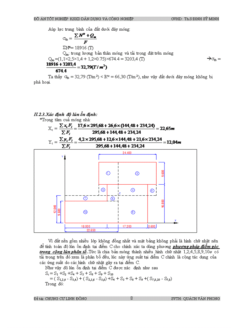 image for page Thiết kế chung cư linh đông