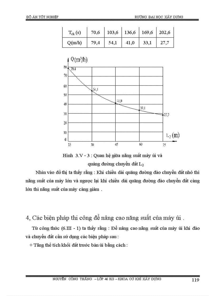 image for page Thiết kế thiết bị ủi vạn năng và tổ chức thi công đất bằng máy ủi vạn năng