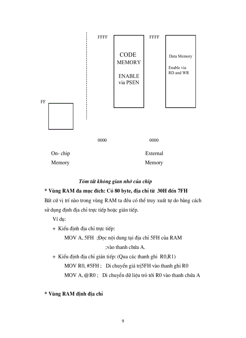 image for page Thiết kế mạch quang báo