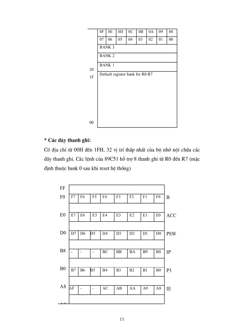 image for page Thiết kế mạch quang báo