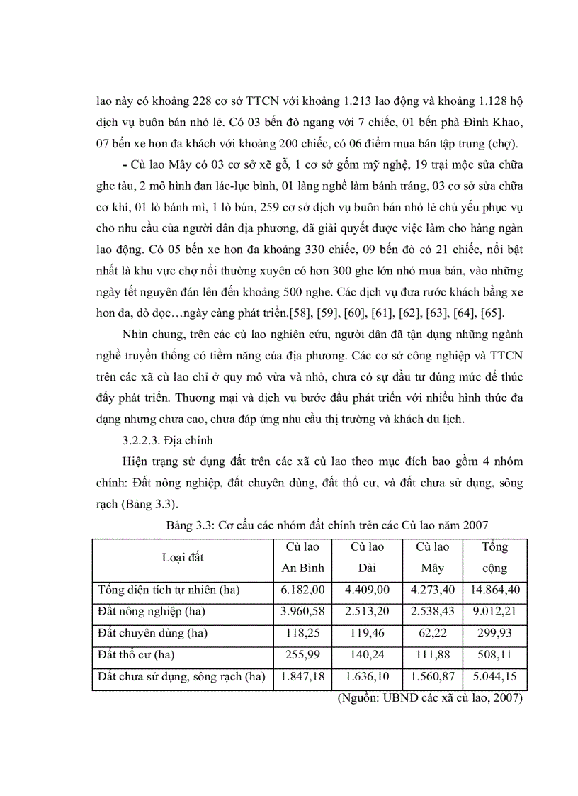 image for page Nghiên cứu tiềm năng phát triển du lịch sinh thái ở các xã cù lao thuộc tỉnh Vĩnh Long
