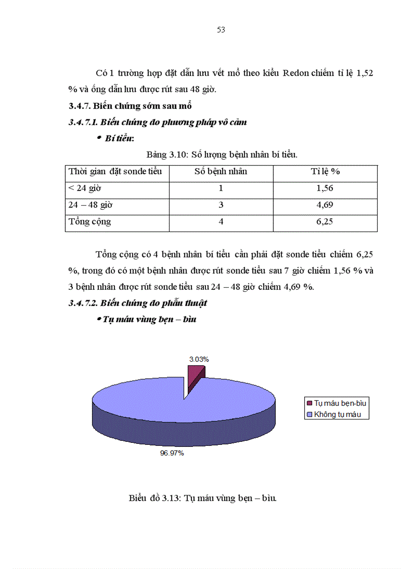 image for page Nghiên cứu đặc điểm lâm sàng cận lâm sàng và kết quả điều trị thoát vị bẹn bằng mổ mở đặt mảnh ghép theo Lichtenstein tại Cần Thơ