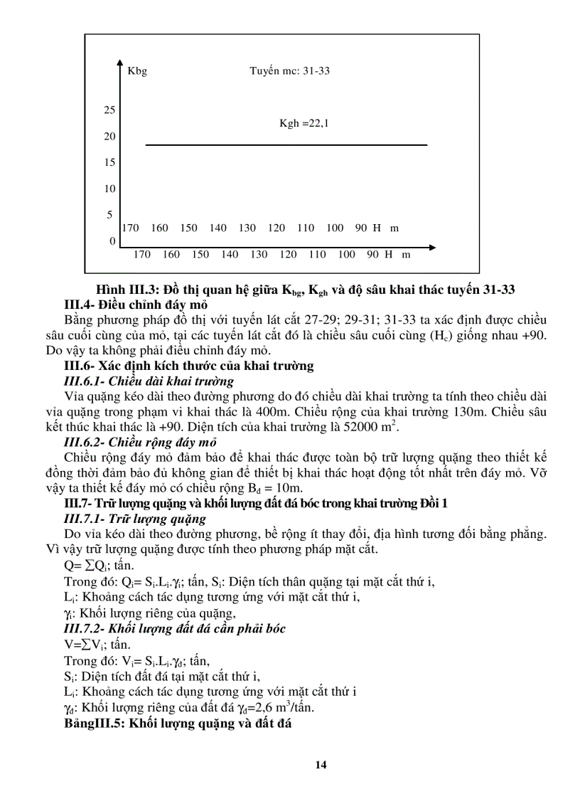 image for page Nghiên cứu lựa chọn thông số nổ mìn hợp lý cho mỏ Apatit Lào Cai
