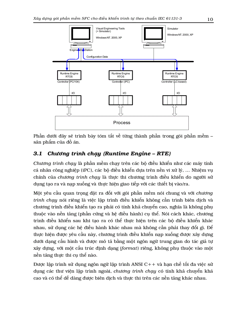 image for page Xây dựng gói phần mềm sfc cho điều khiển trình tự theo chuẩn iec 61131 3