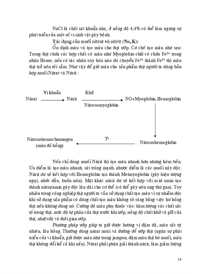 image for page Những biến đổi màu của thịt trong chế biến và bảo quản