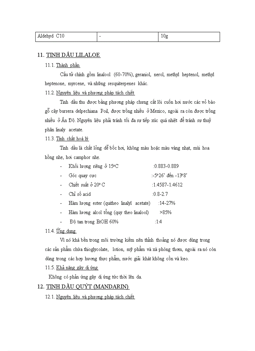 image for page Tổ hợp các hương liệu từ tự nhiên