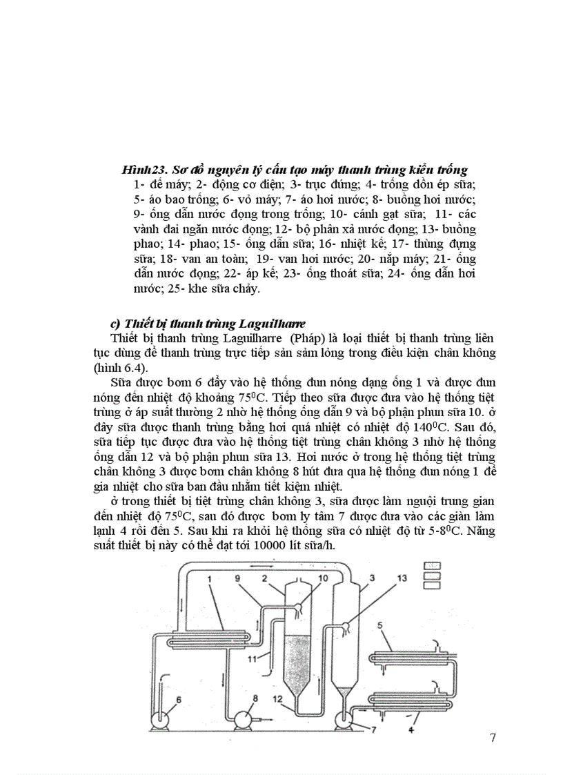 image for page Quá trình thanh trùng sản phẩm thực phẩm