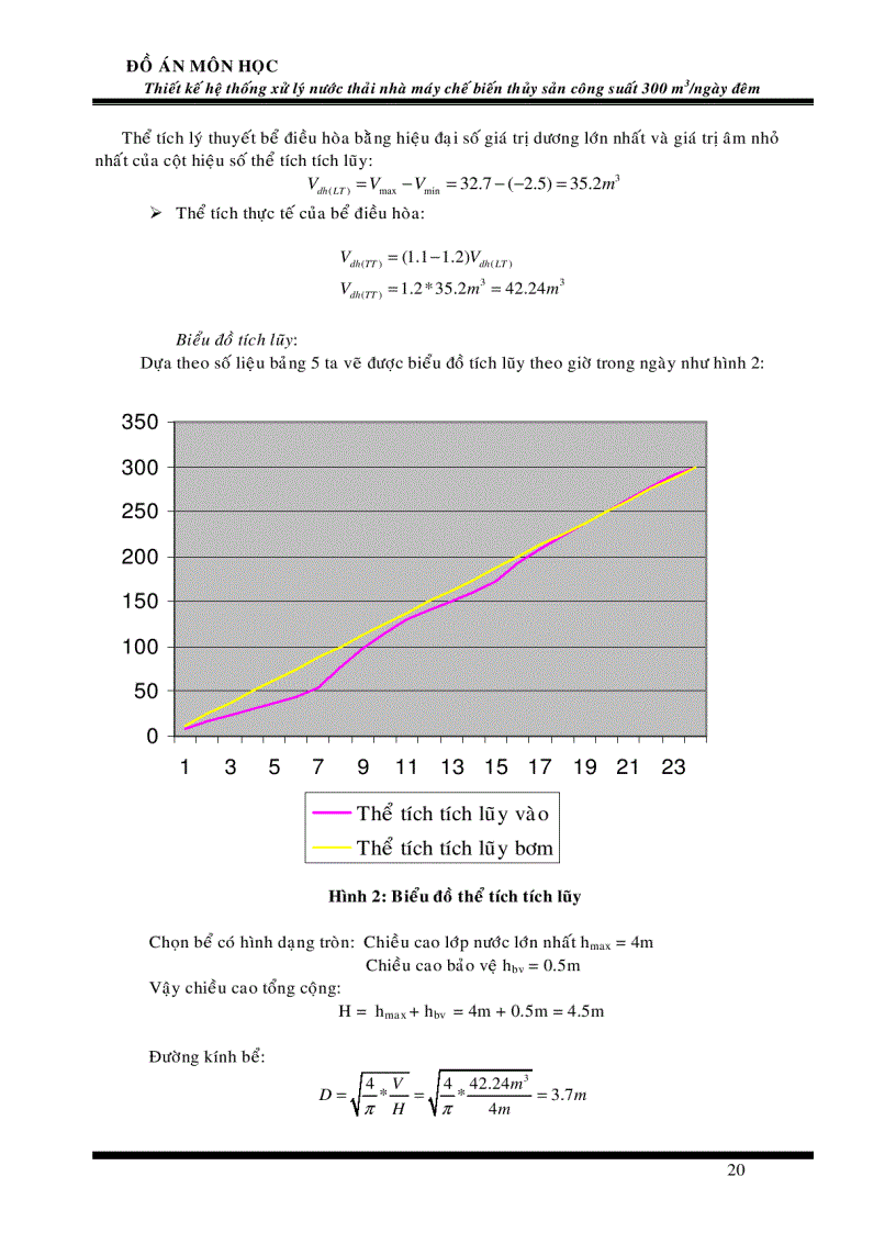 image for page Thiết kế hệ thống xử lý nước thải ngành thủy sản công suất 300m 3 ngày đêm