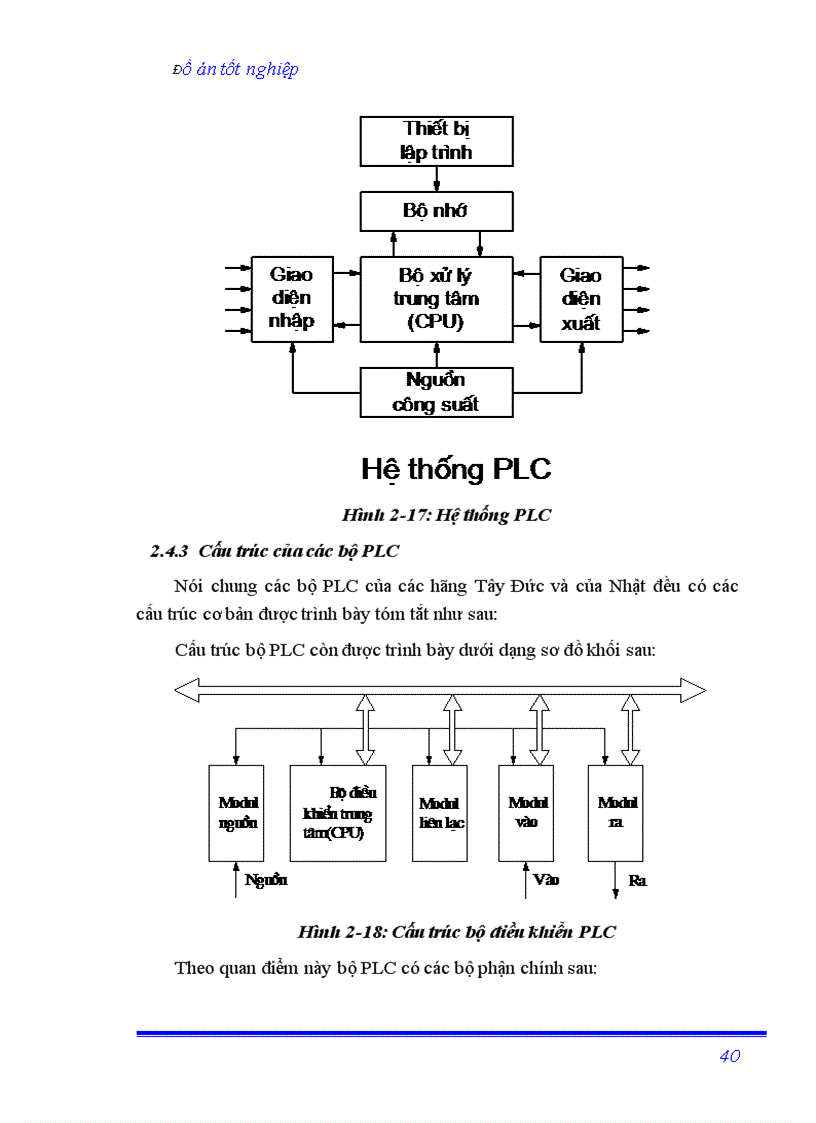 image for page Sử dụng PLC điều khiển vị trí và hành trình trong robot cấp phôi tự động