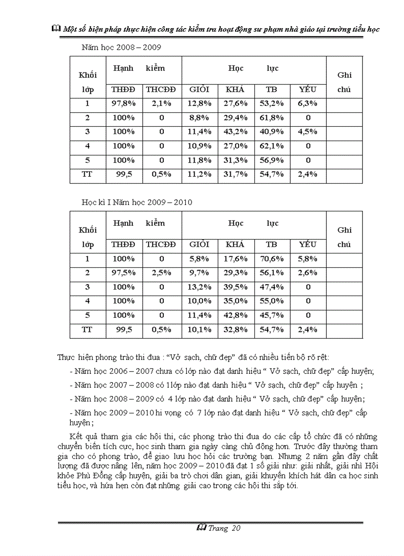 image for page Một số biện pháp thực hiện công tác kiểm tra hoạt động sư phạm nhà giáo tại trường Tiểu học Sáng kiến kinh nghiệm dạy học