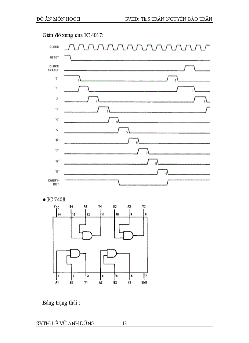 image for page Đồng hồ kim hiển thị bằng led đơn