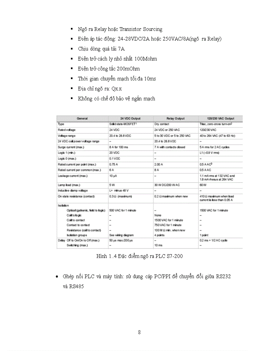 image for page Phần mềm lập trình cho PLC họ SIMATIC S7 để điều khiển máy trộn sơn