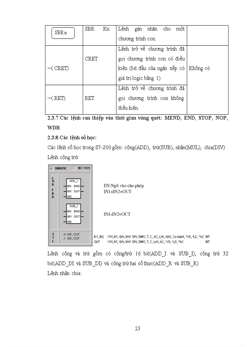 image for page Phần mềm lập trình cho PLC họ SIMATIC S7 để điều khiển máy trộn sơn