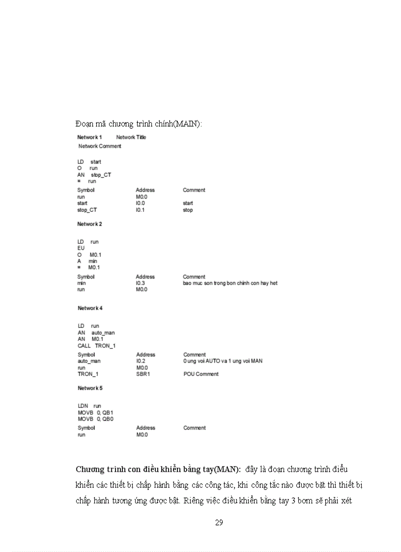 image for page Phần mềm lập trình cho PLC họ SIMATIC S7 để điều khiển máy trộn sơn