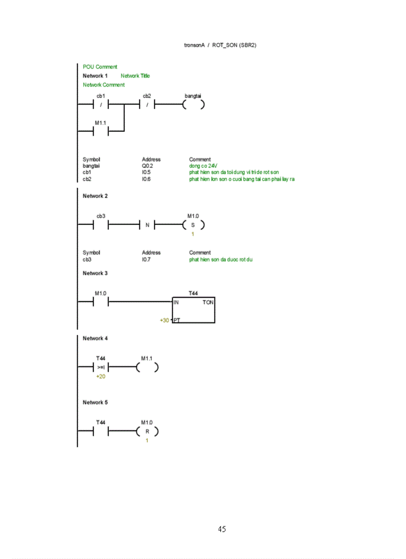 image for page Phần mềm lập trình cho PLC họ SIMATIC S7 để điều khiển máy trộn sơn