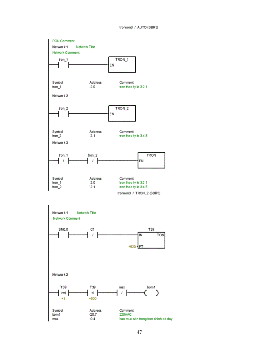 image for page Phần mềm lập trình cho PLC họ SIMATIC S7 để điều khiển máy trộn sơn
