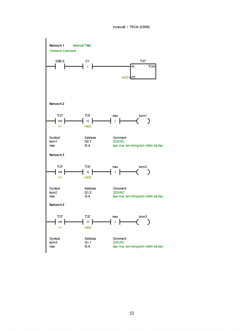 image for page Phần mềm lập trình cho PLC họ SIMATIC S7 để điều khiển máy trộn sơn