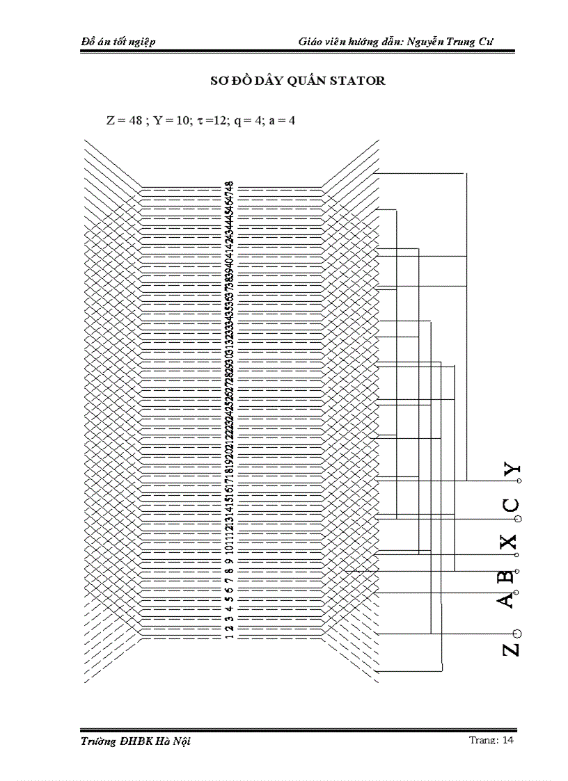 image for page Thiết kế động cơ không đồng bộ 3 pha rôtor lồng sóc