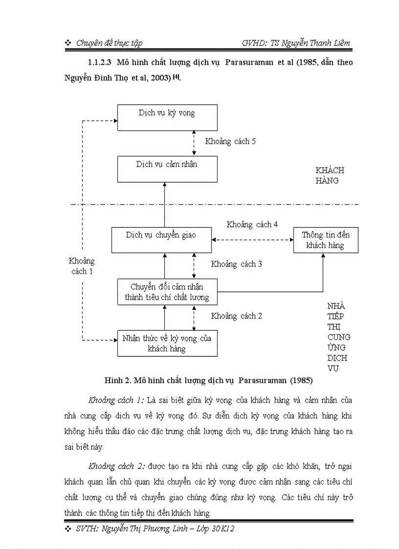image for page Ứng dụng thang đo SERVPERF đánh giá chất lượng dịch vụ viễn thông di động tại khu vực thành phố Đà Nẵng