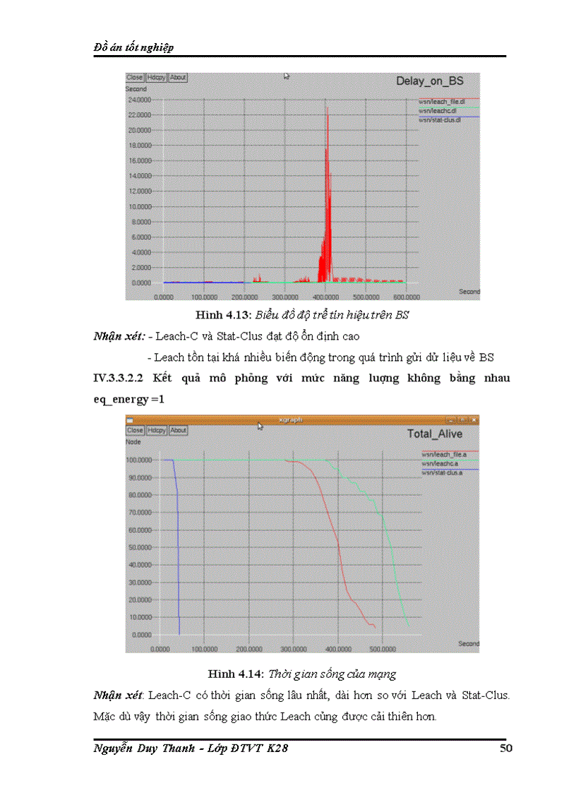 image for page Tổng quan về mạng cảm biến không dây WSN
