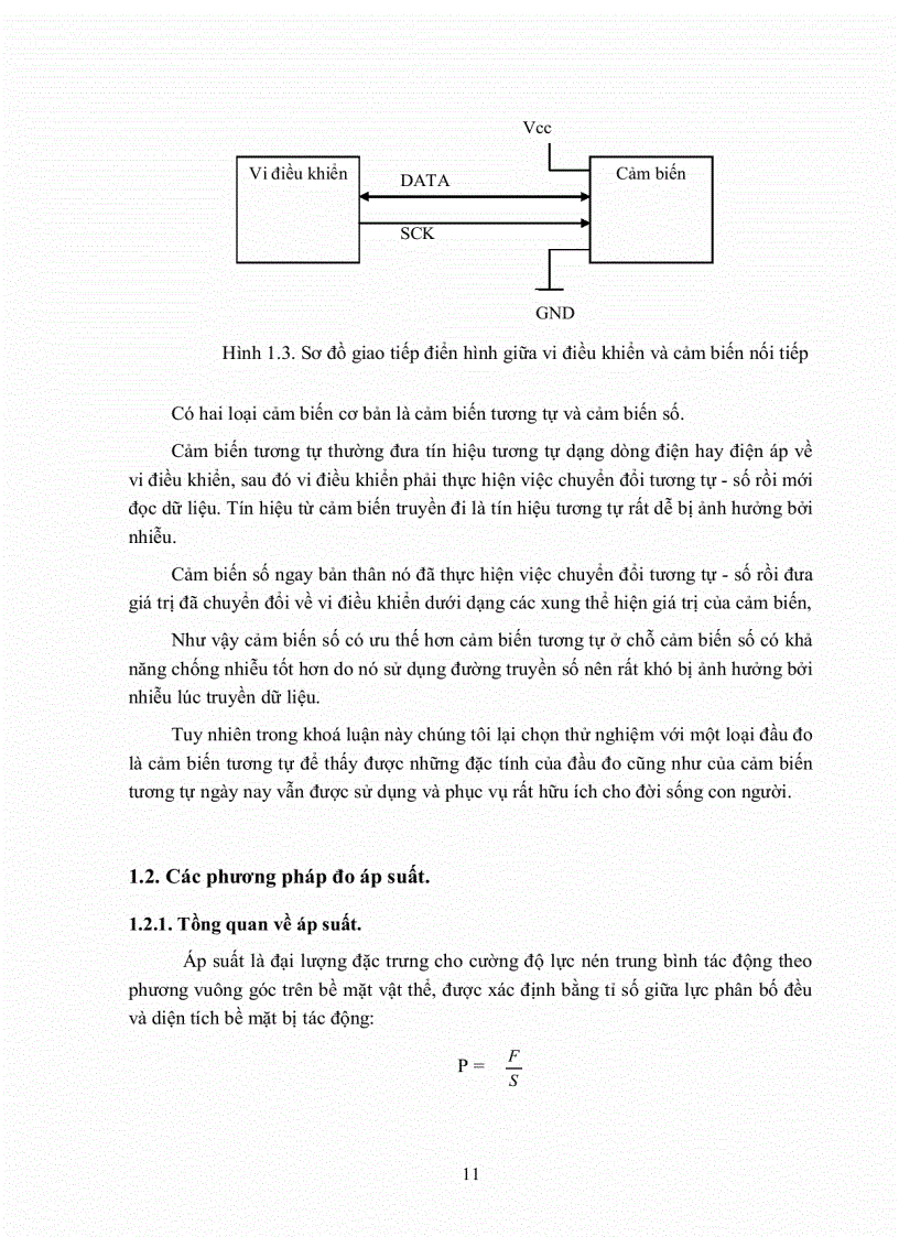 image for page Ghép nối đầu đo áp suất cho nút mạng cảm nhận không dây với phần mềm nhúng