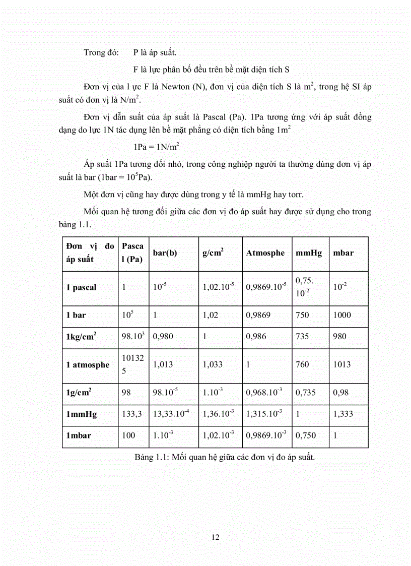 image for page Ghép nối đầu đo áp suất cho nút mạng cảm nhận không dây với phần mềm nhúng