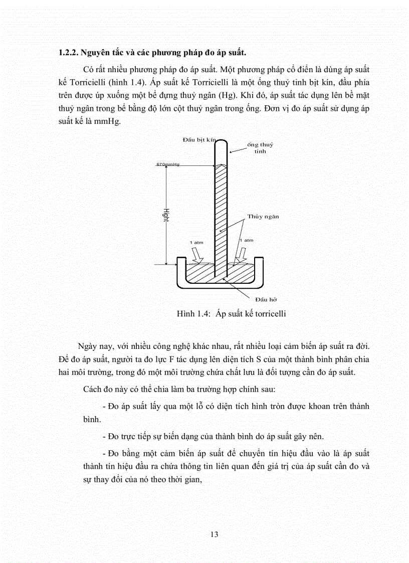 image for page Ghép nối đầu đo áp suất cho nút mạng cảm nhận không dây với phần mềm nhúng